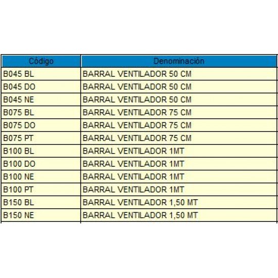 B045 BL